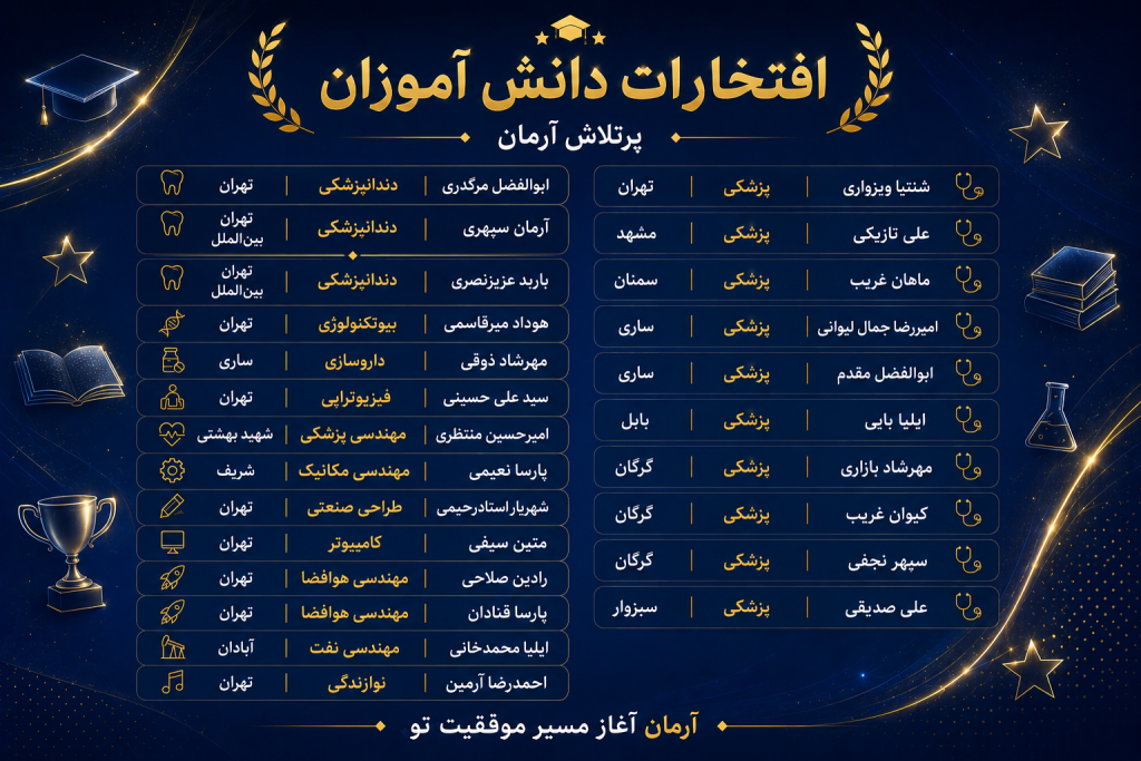 افتخارات دانش آموزان آرمان